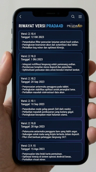 Riwayat Versi prada4d untuk Pengguna Android